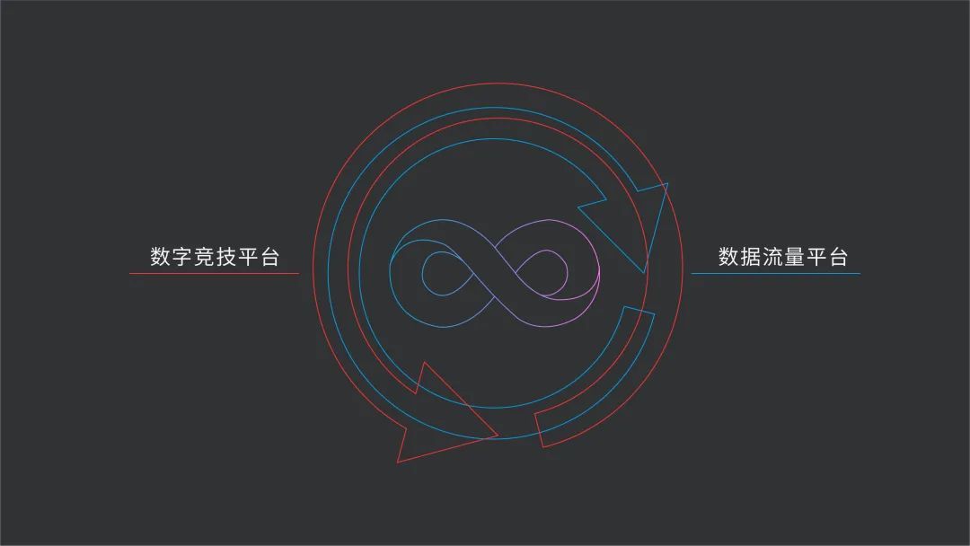聚焦天娛 | 天娛數(shù)科品牌升級 全新官網(wǎng)正式上線(圖2)