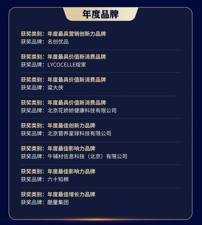 天娛參股公司酷量科技榮獲「金梧獎(jiǎng)」年度最佳增長力品牌獎(jiǎng)(圖1)