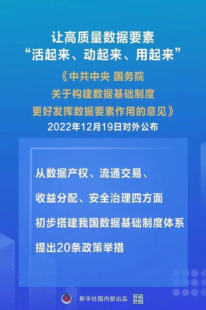 重磅！“數(shù)據(jù)二十條”出爐，天娛數(shù)科等數(shù)據(jù)要素型企業(yè)再迎利好(圖1)